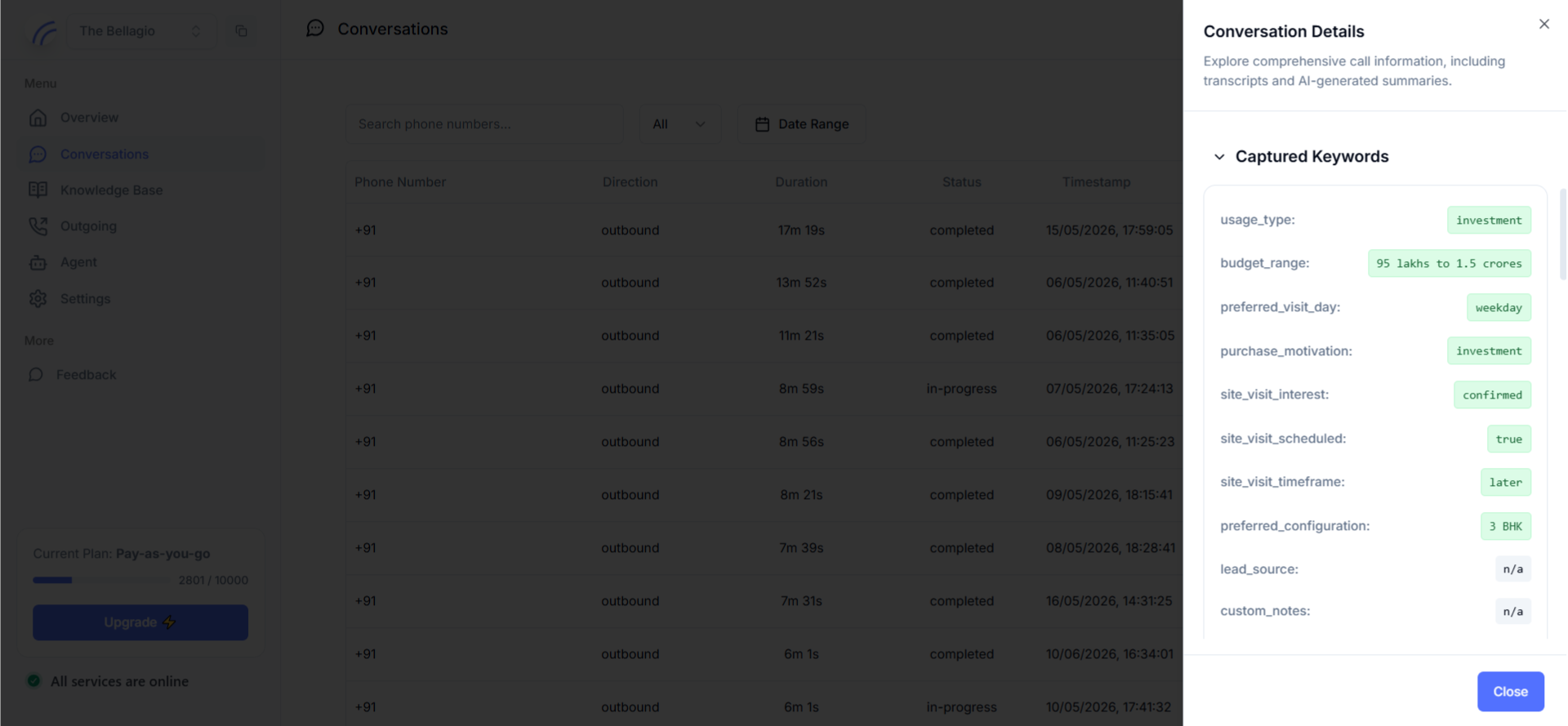 Captured keywords extracted from a call, like budget range and preferred configuration